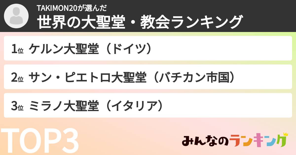 TAKIMON20さんの「世界の大聖堂・教会ランキング」