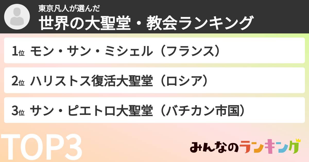 東京凡人さんの「世界の大聖堂・教会ランキング」