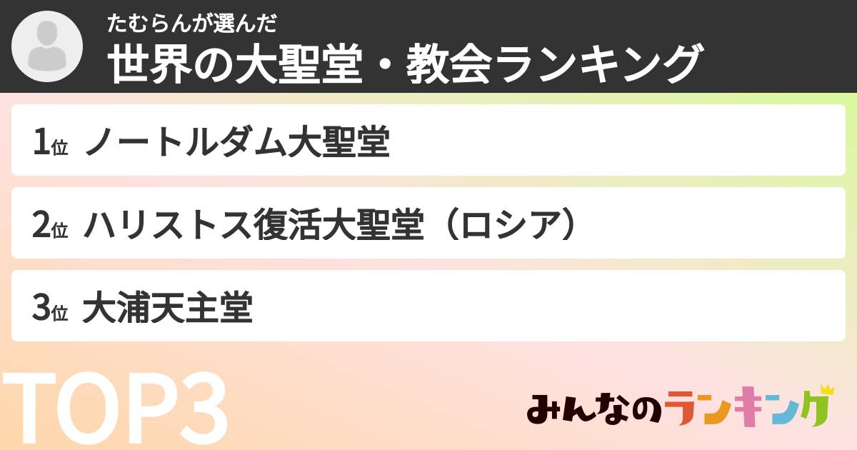 たむらんさんの「世界の大聖堂・教会ランキング」