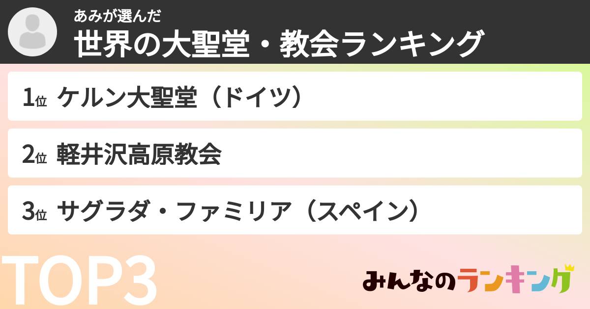 あみさんの「世界の大聖堂・教会ランキング」