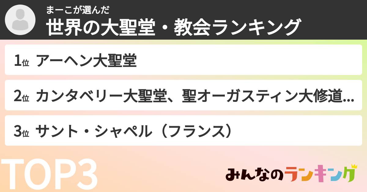 まーこさんの「世界の大聖堂・教会ランキング」