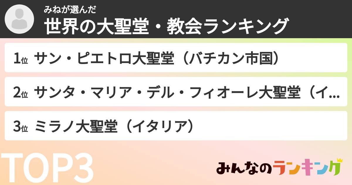 みねさんの「世界の大聖堂・教会ランキング」