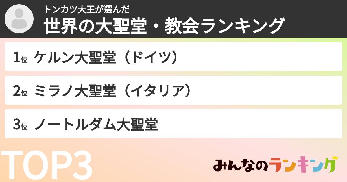 トンカツ大王さんの「世界の大聖堂・教会ランキング」