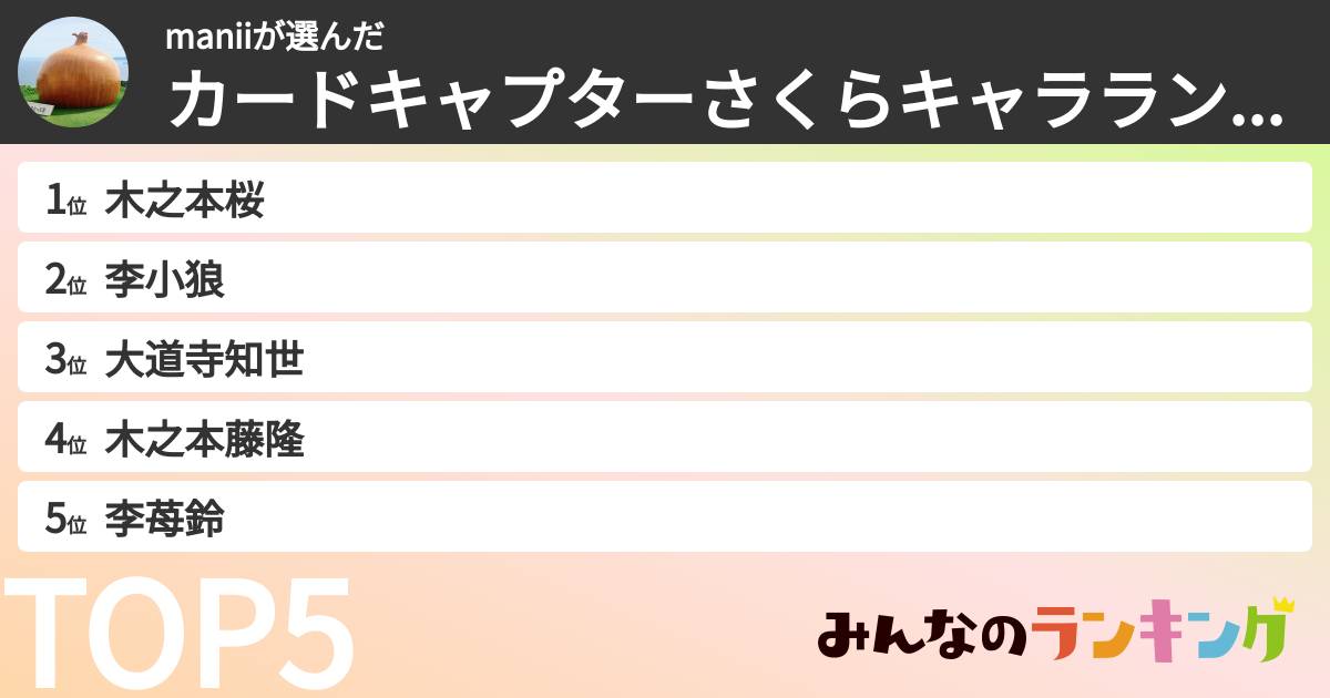 maniiさんの「カードキャプターさくらキャラランキング」