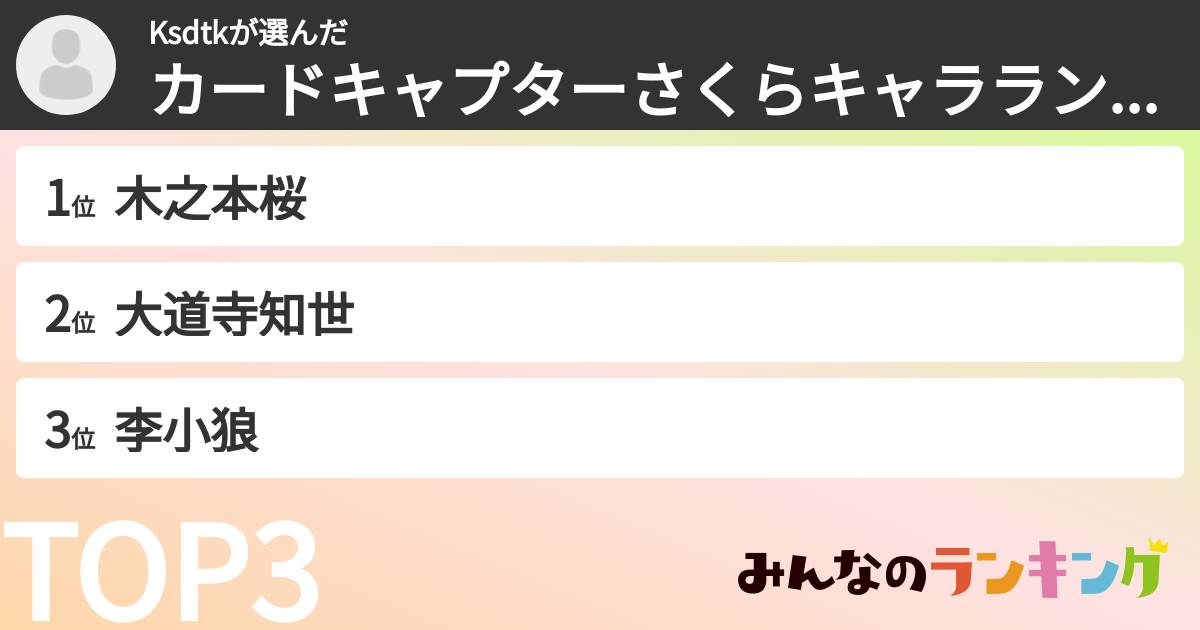 Ksdtkさんの「カードキャプターさくらキャラランキング」