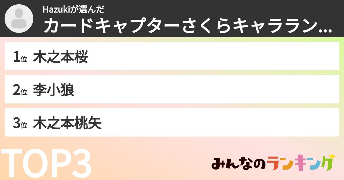 Hazukiさんの「カードキャプターさくらキャラランキング」