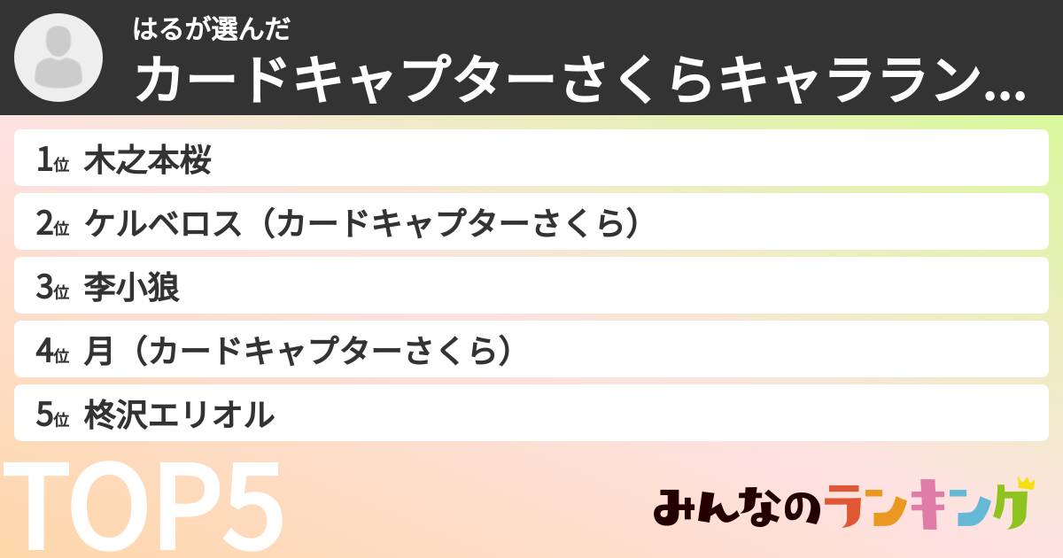 はるさんの「カードキャプターさくらキャラランキング」