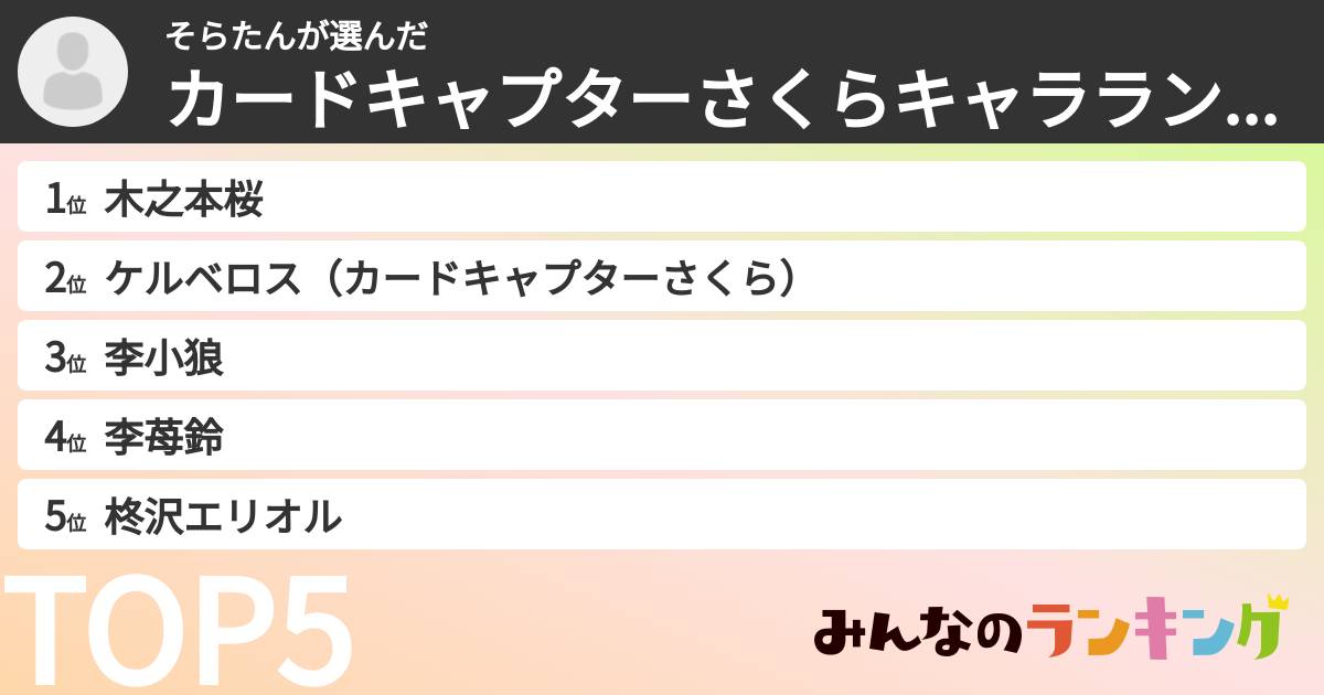 そらたんさんの「カードキャプターさくらキャラランキング」