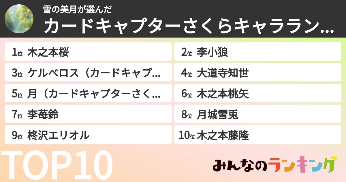雪の美月さんの「カードキャプターさくらキャラランキング」