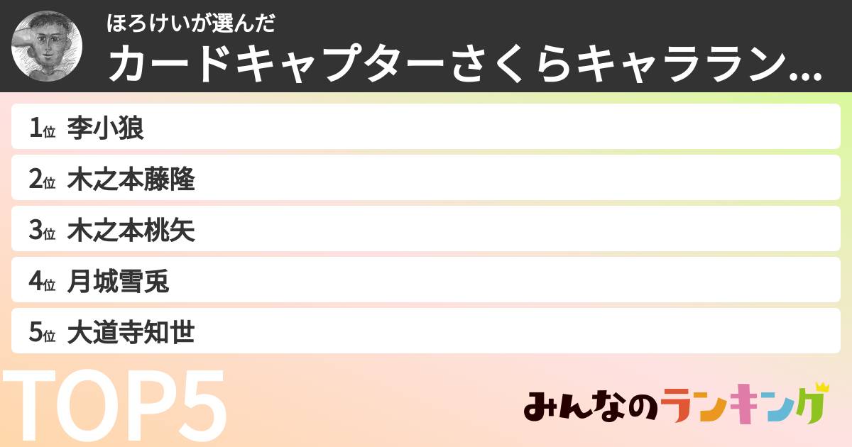 ほろけいさんの「カードキャプターさくらキャラランキング」