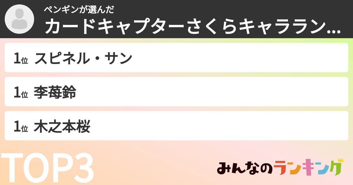 ペンギンさんの「カードキャプターさくらキャラランキング」