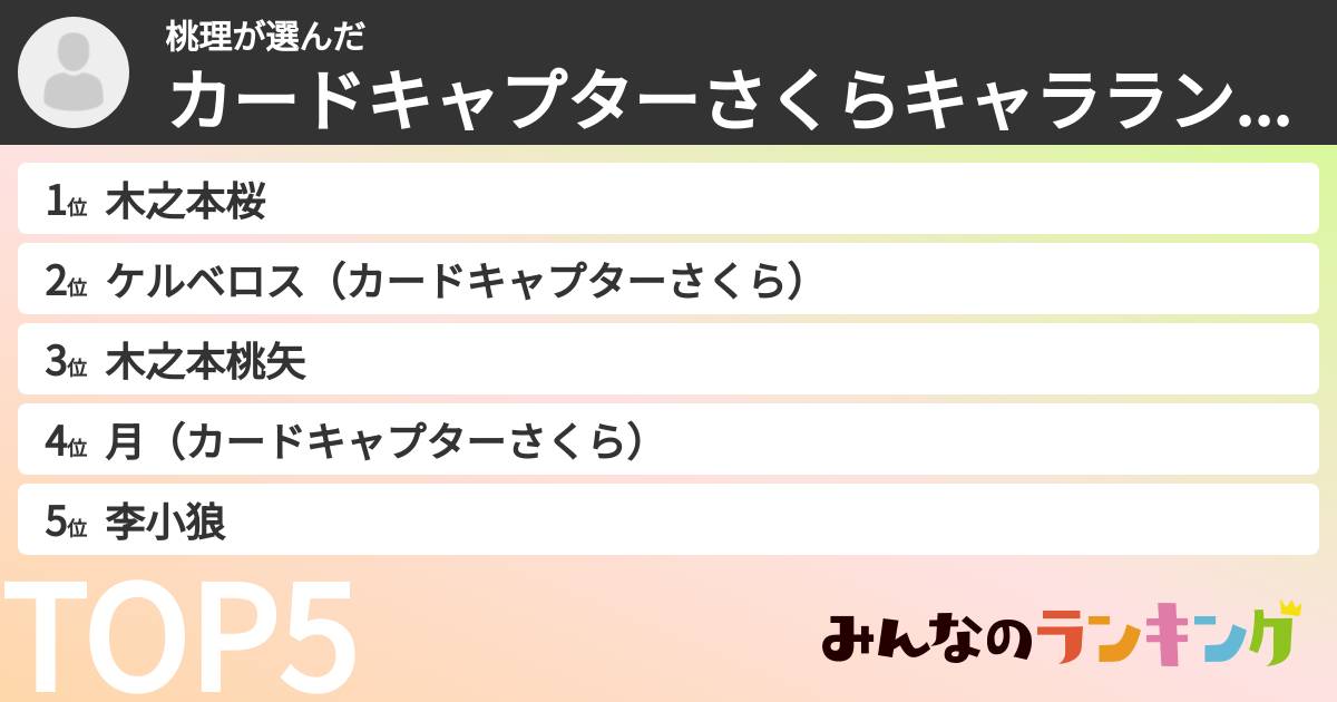 桃理さんの「カードキャプターさくらキャラランキング」