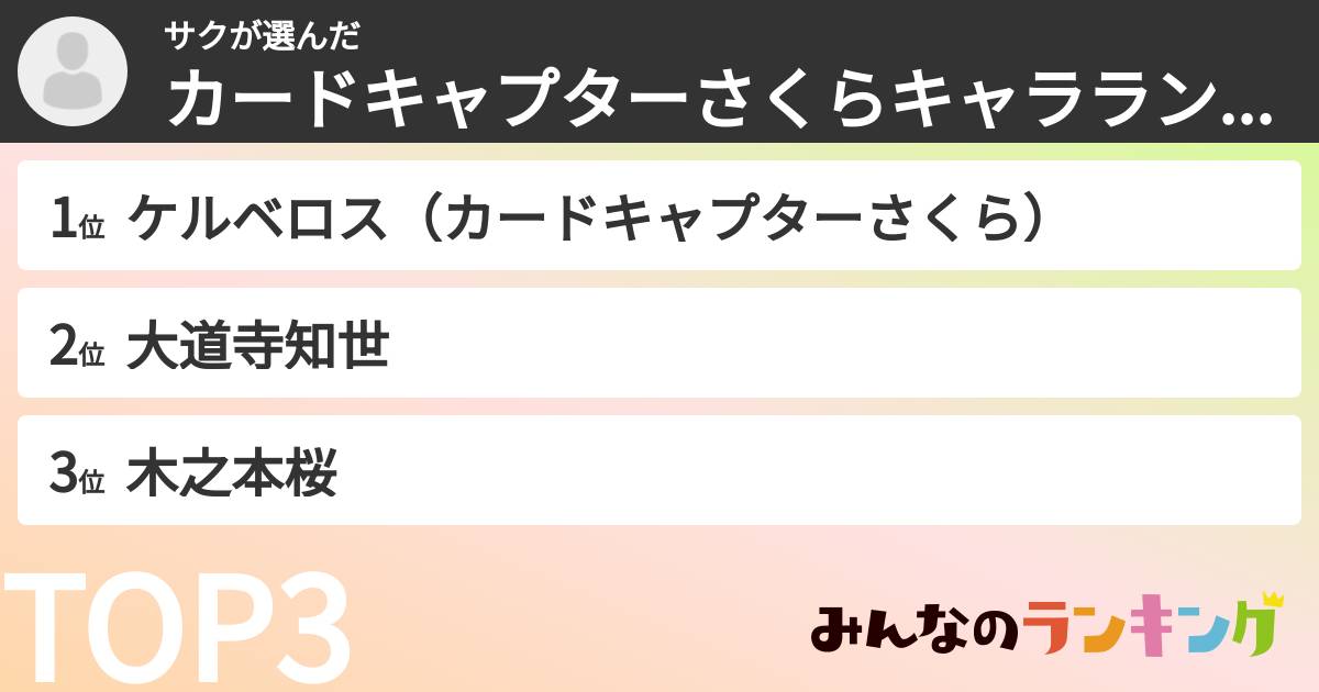 サクさんの「カードキャプターさくらキャラランキング」