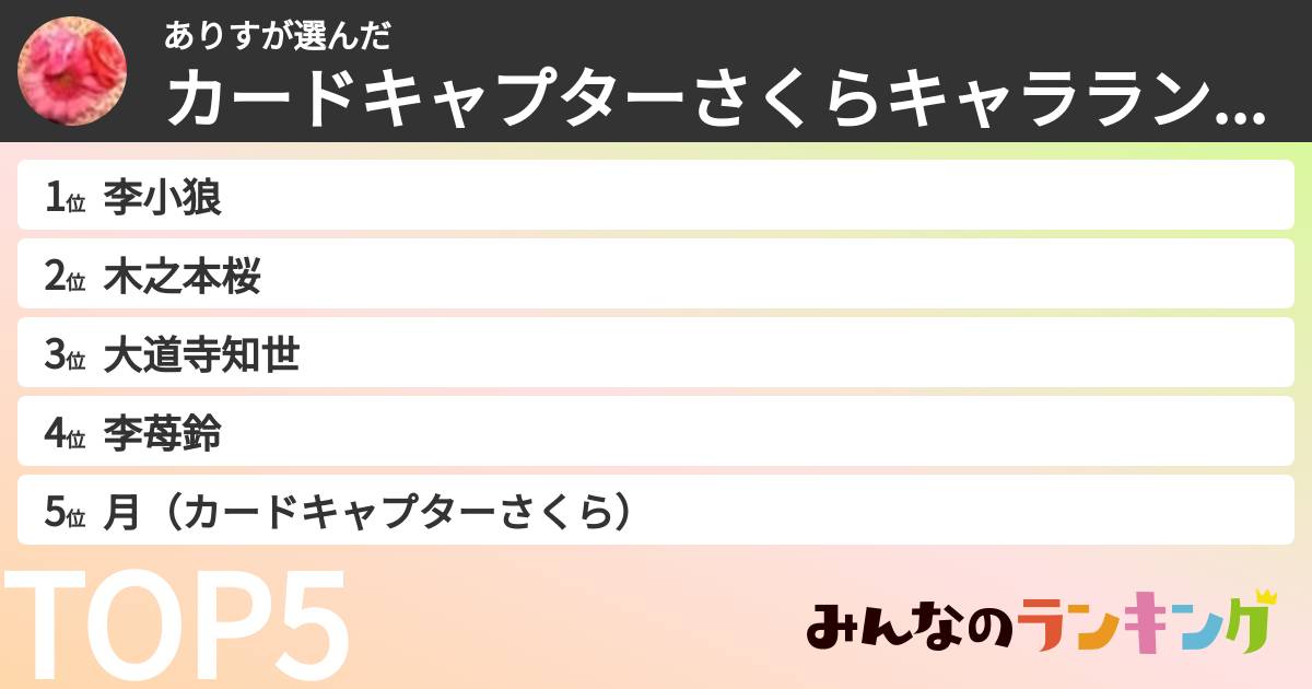 ありすさんの「カードキャプターさくらキャラランキング」