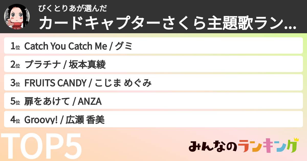 びくとりあさんの「カードキャプターさくら主題歌ランキング」