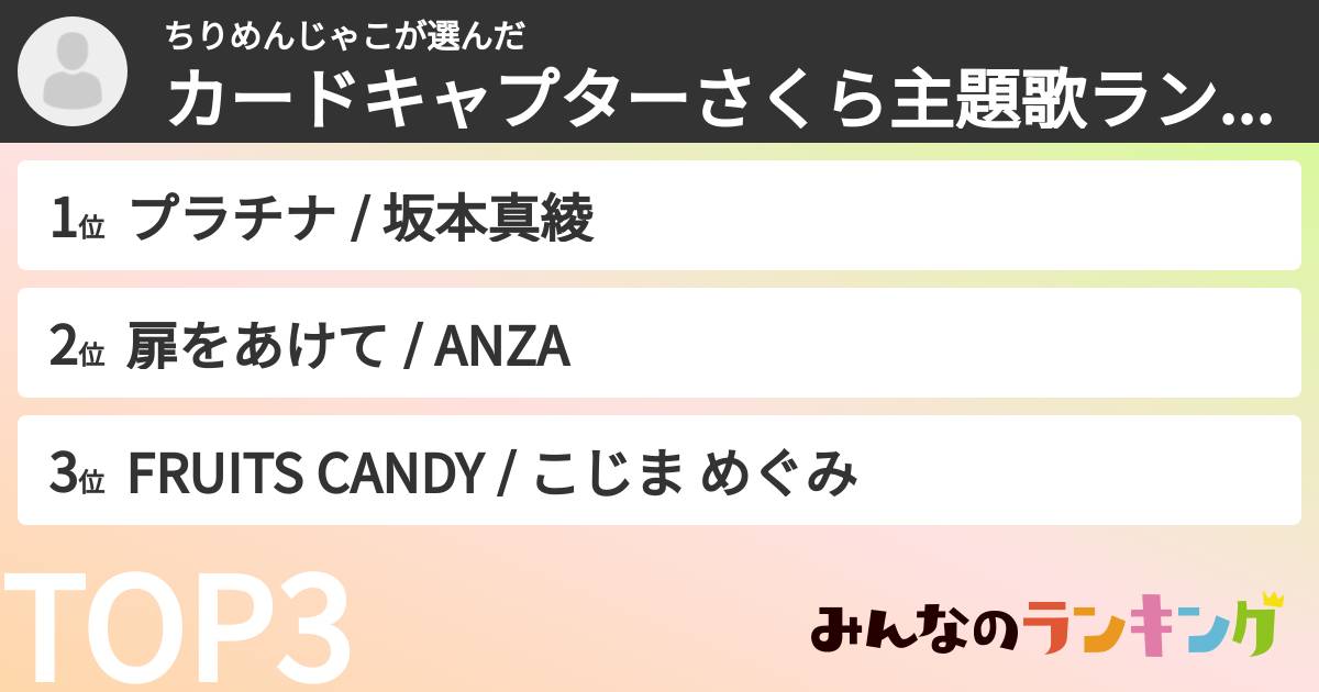 ちりめんじゃこさんの「カードキャプターさくら主題歌ランキング」