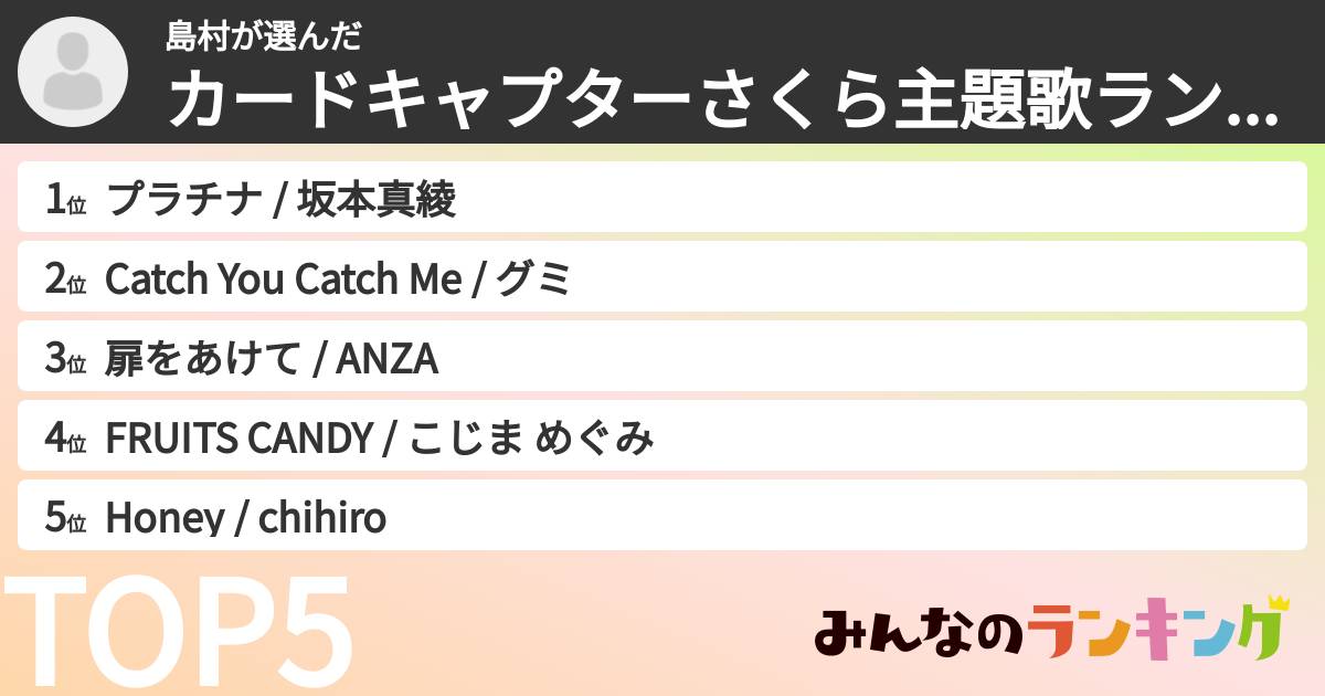 島村さんの「カードキャプターさくら主題歌ランキング」