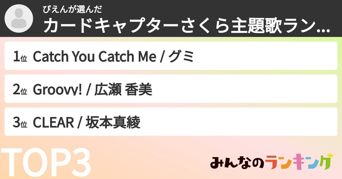 ぴえんさんの「カードキャプターさくら主題歌ランキング」