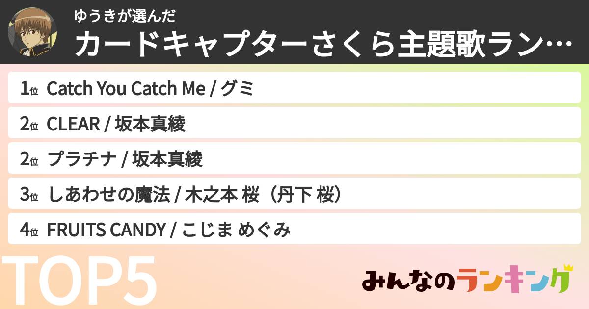 ゆうきさんの「カードキャプターさくら主題歌ランキング」