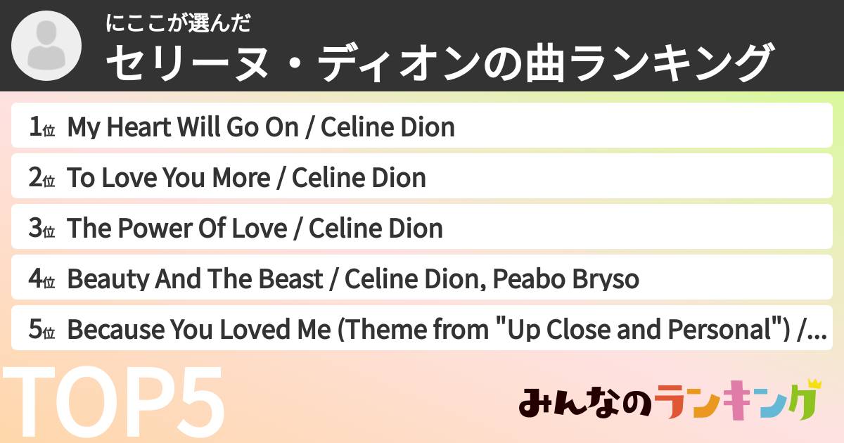 にここさんの「セリーヌ・ディオンの曲ランキング」