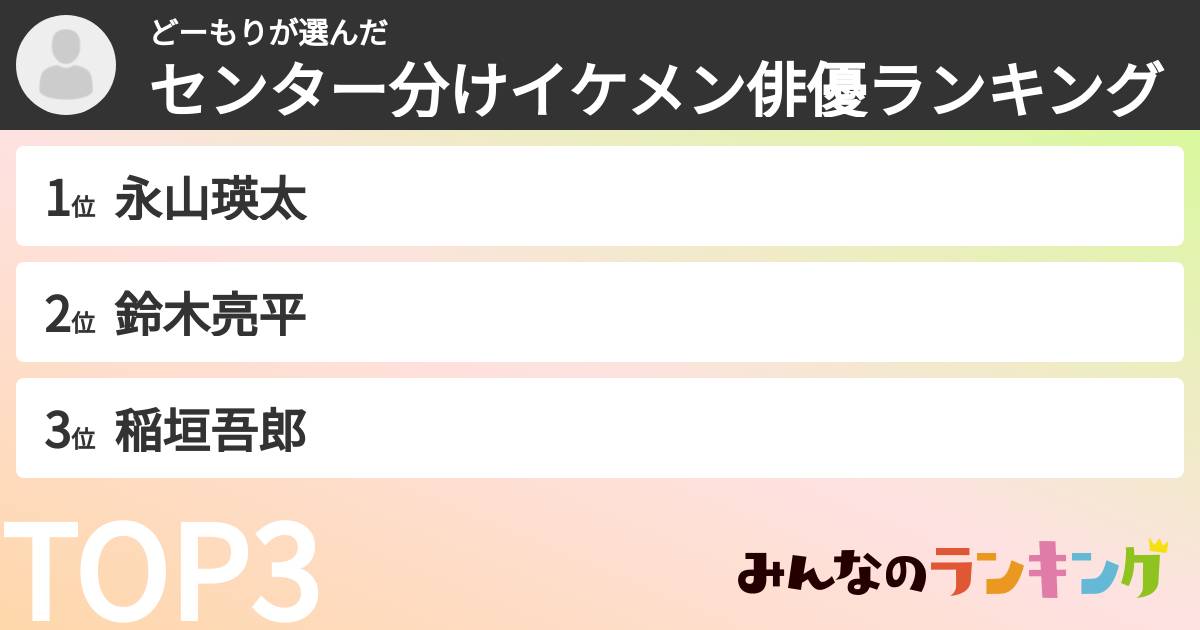 どーもりさんの「センター分けイケメン俳優ランキング」