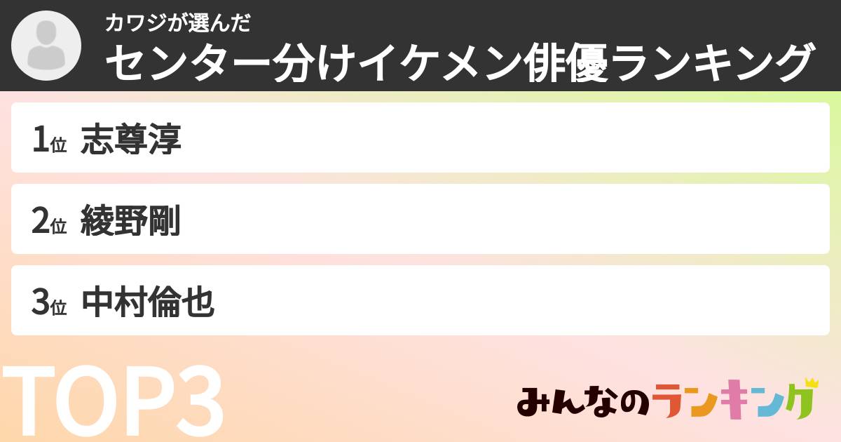 カワジさんの「センター分けイケメン俳優ランキング」