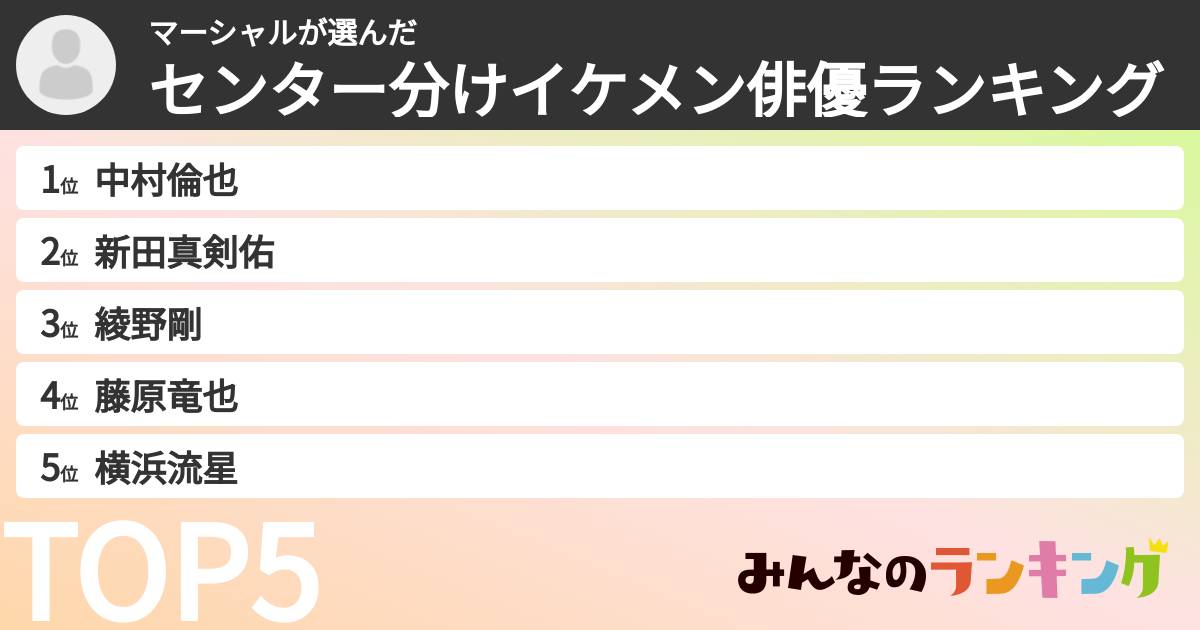 マーシャルさんの「センター分けイケメン俳優ランキング」
