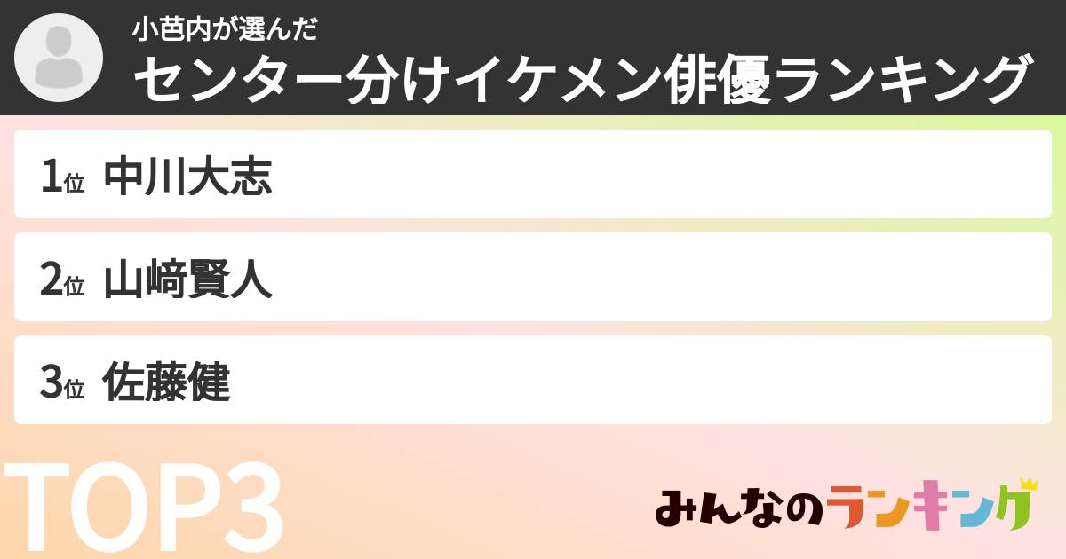 小芭内さんの「センター分けイケメン俳優ランキング」