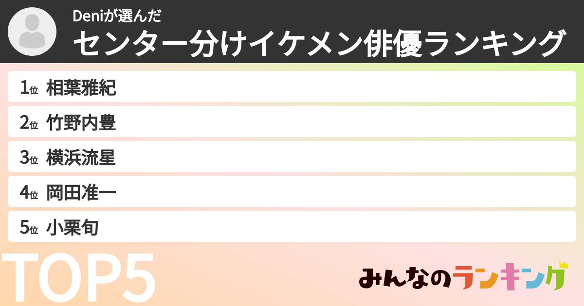 Deniさんの「センター分けイケメン俳優ランキング」