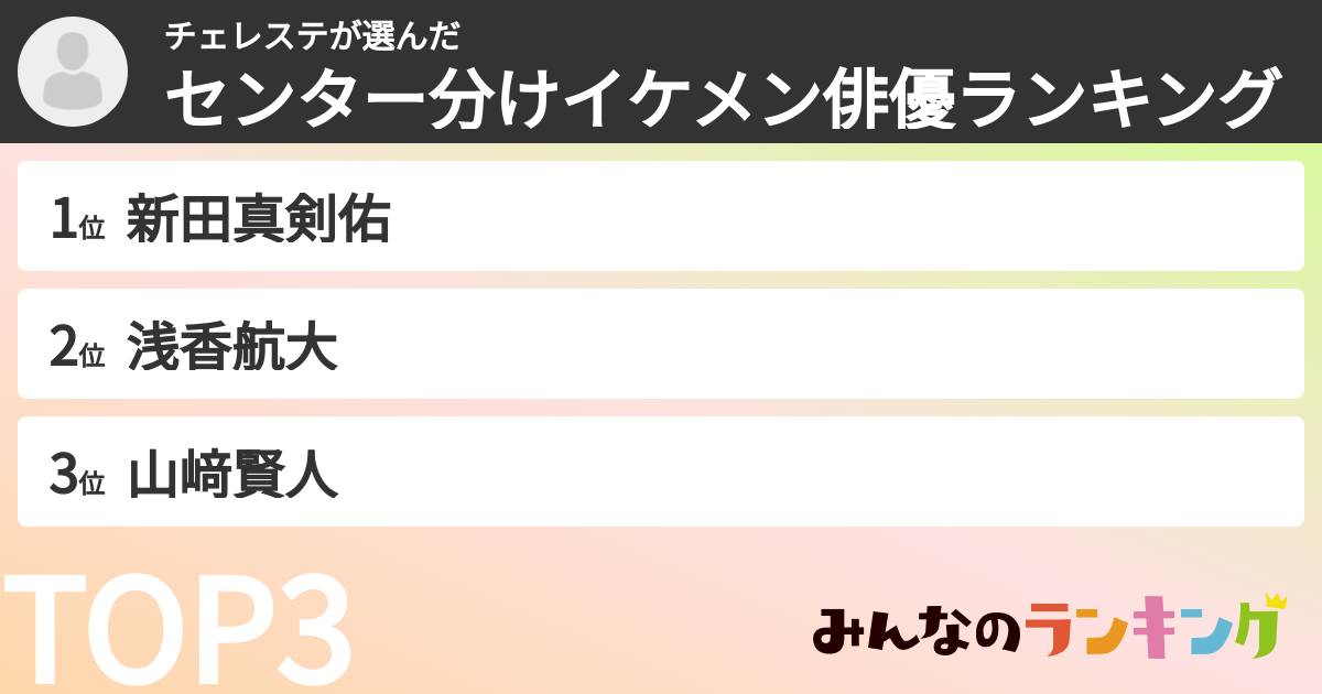 チェレステさんの「センター分けイケメン俳優ランキング」