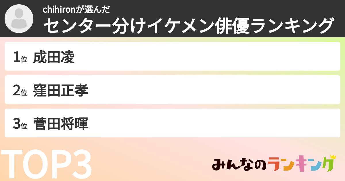 chihironさんの「センター分けイケメン俳優ランキング」