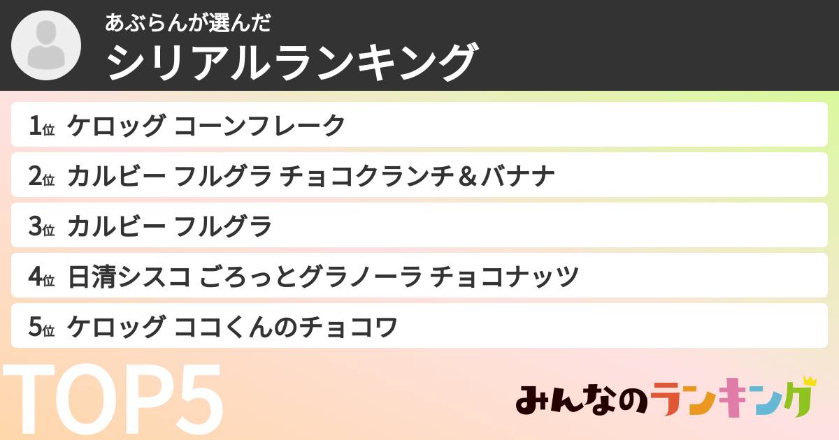 あぶらんさんの「シリアルランキング」