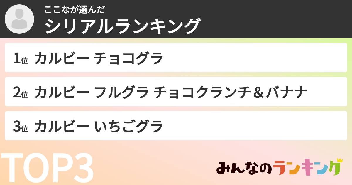 ここなさんの「シリアルランキング」