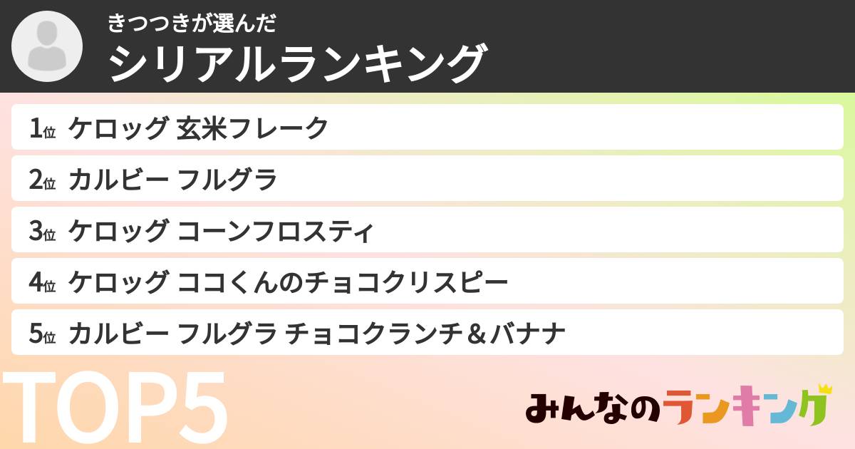 きつつきさんの「シリアルランキング」
