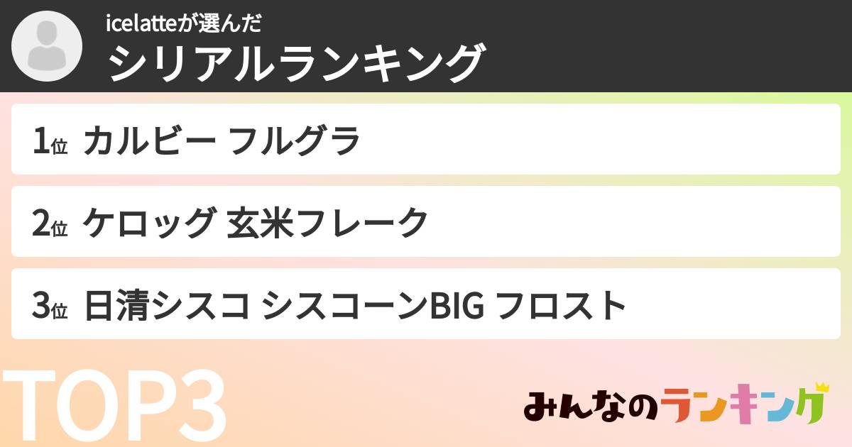 icelatteさんの「シリアルランキング」