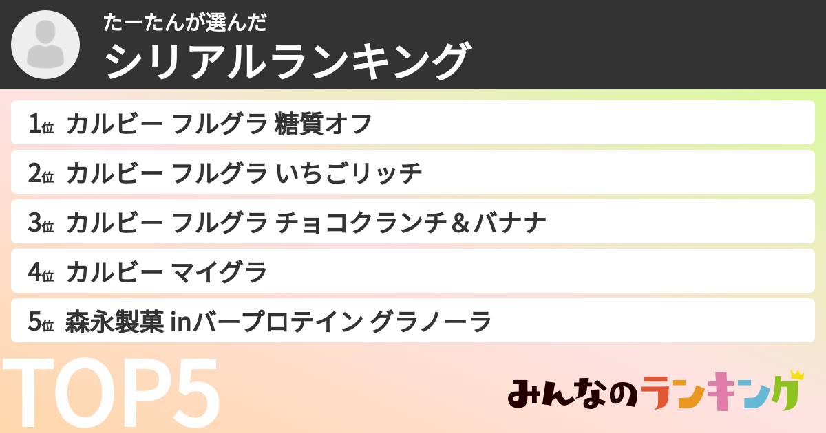 たーたんさんの「シリアルランキング」