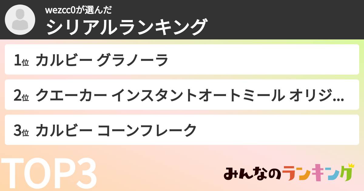 wezcc0さんの「シリアルランキング」