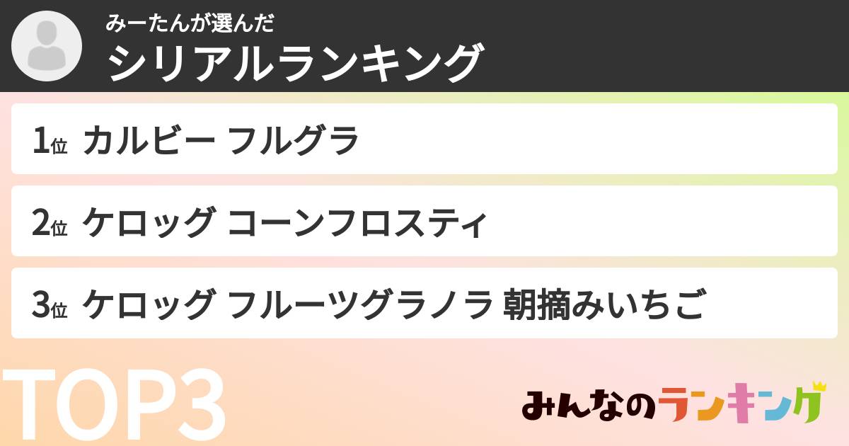 みーたんさんの「シリアルランキング」