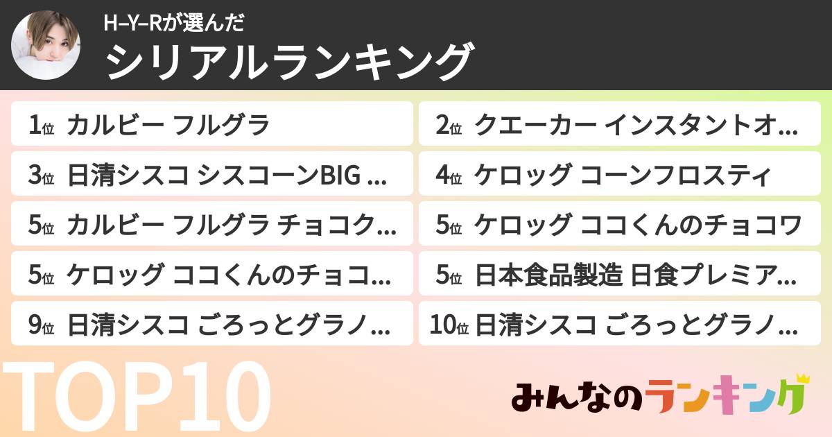 H–Y–Rさんの「シリアルランキング」