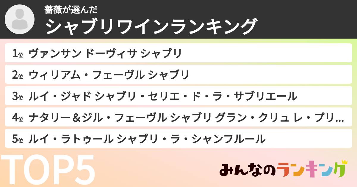 薔薇さんの「シャブリワインランキング」