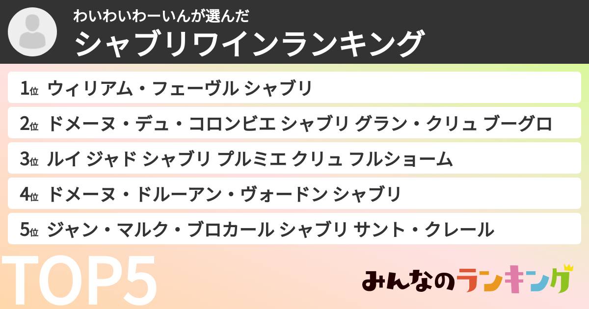 わいわいわーいんさんの「シャブリワインランキング」
