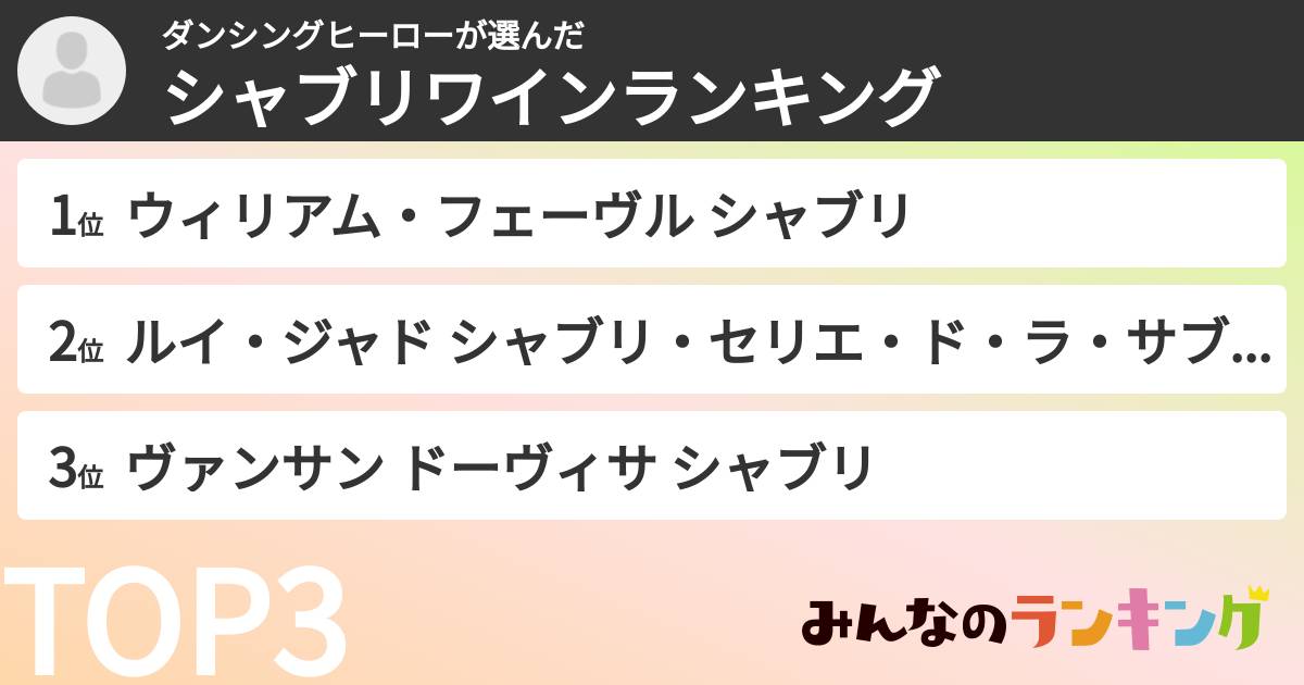 ダンシングヒーローさんの「シャブリワインランキング」