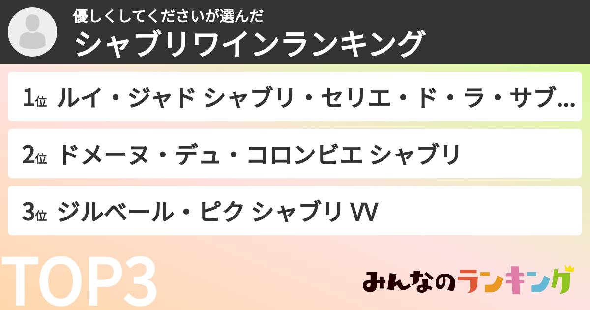 優しくしてくださいさんの「シャブリワインランキング」