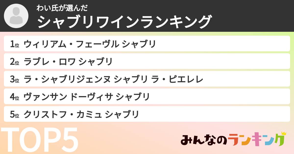 わい氏さんの「シャブリワインランキング」