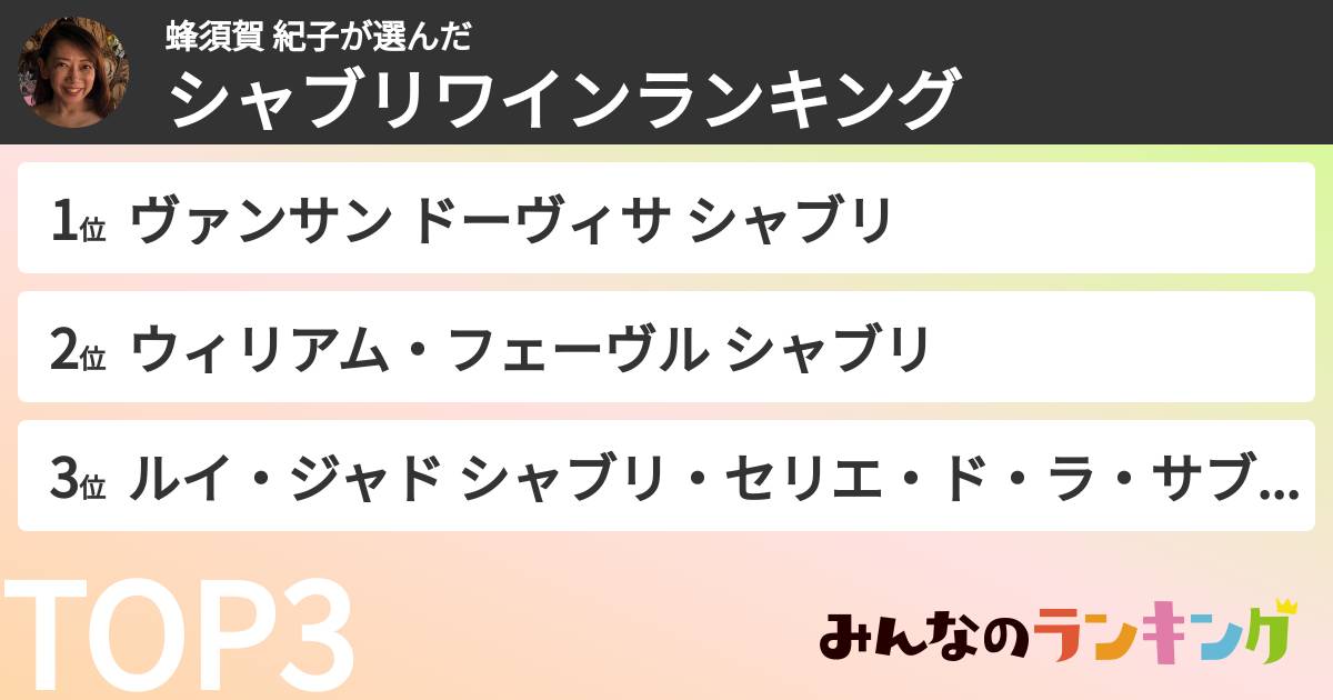 蜂須賀 紀子さんの「シャブリワインランキング」