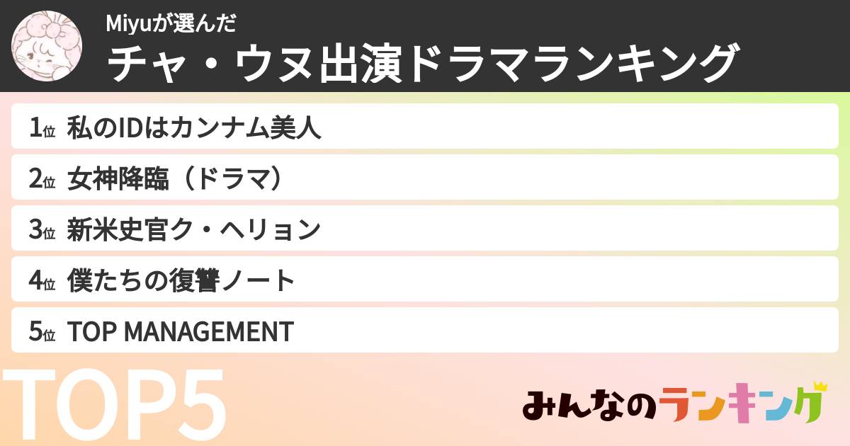 Miyuさんの「チャ・ウヌ出演ドラマランキング」