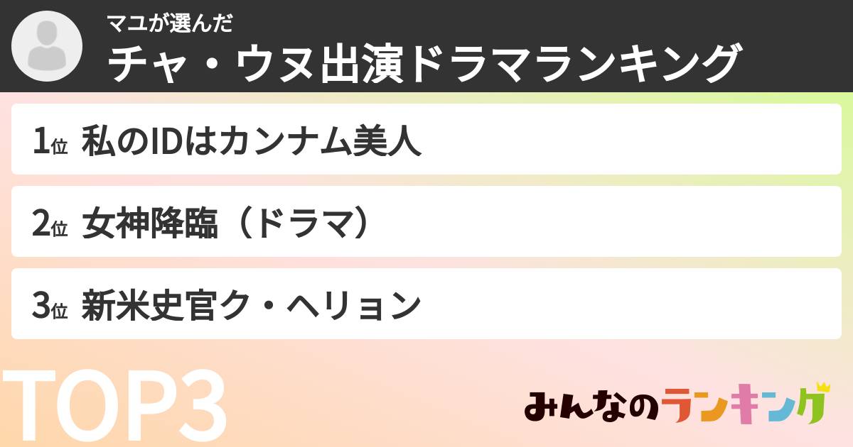 マユさんの「チャ・ウヌ出演ドラマランキング」