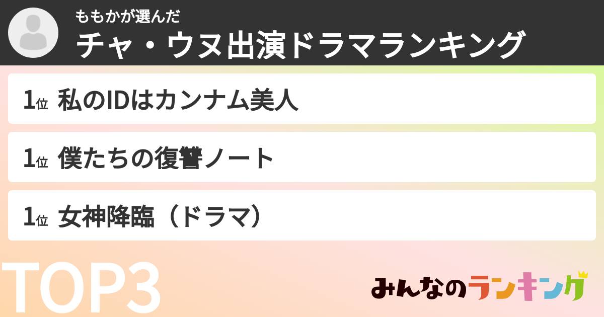 ももかさんの「チャ・ウヌ出演ドラマランキング」