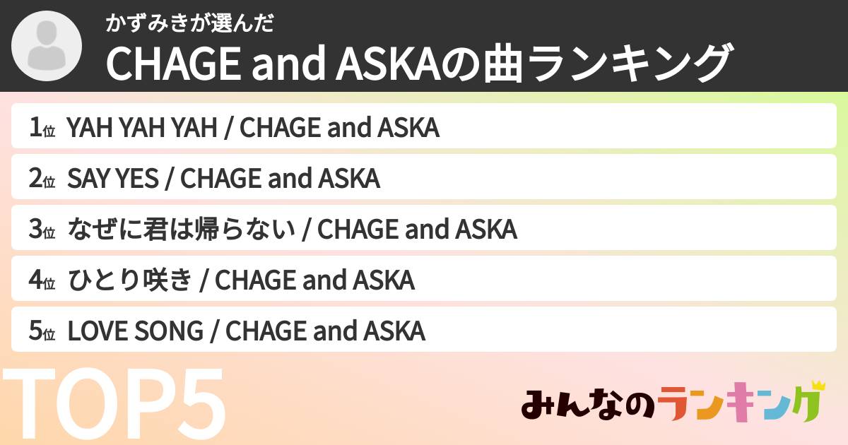 かずみきさんの「CHAGE and ASKAの曲ランキング」