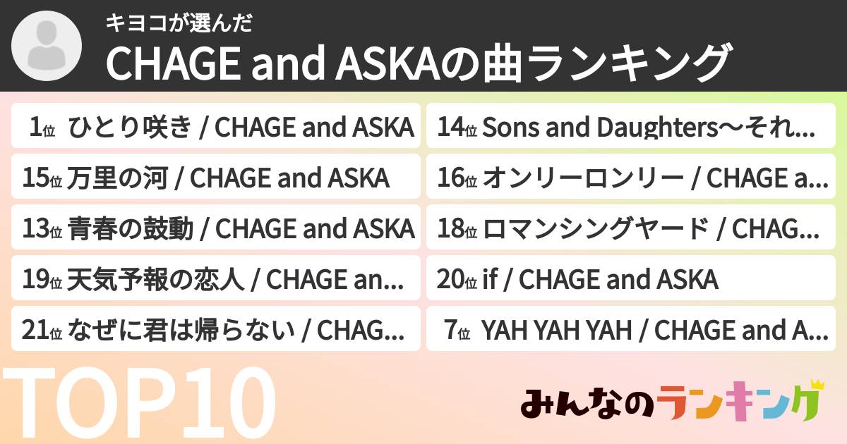 キヨコさんの「CHAGE and ASKAの曲ランキング」